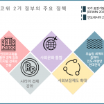 조코위-2기-정부_2-3