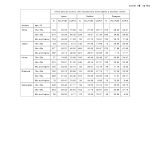 WVS result.pdf_page_01
