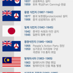 동남아_김종호_0