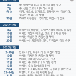 동남아_최경희_아세안일지