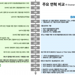 남아시아-류현정-인포그래픽2.002