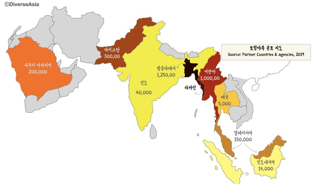 로힝야 (Rohingya), 당신이 반드시 알아야 하는 것들 | DiverseAsia
